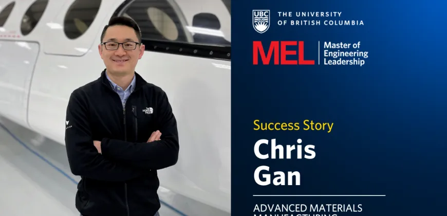 Success Story: Chris Gan