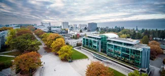 UBC MEL MHLP Eligibility